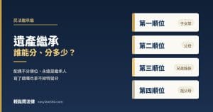 遺產繼承順位與應繼分