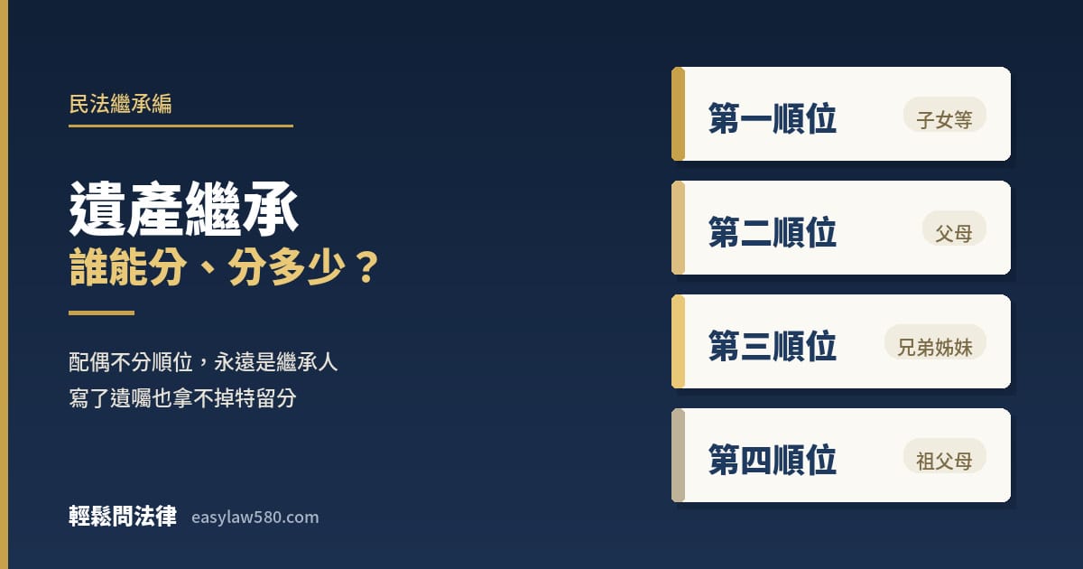 遺產繼承順位與應繼分