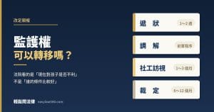 監護權可以轉移嗎