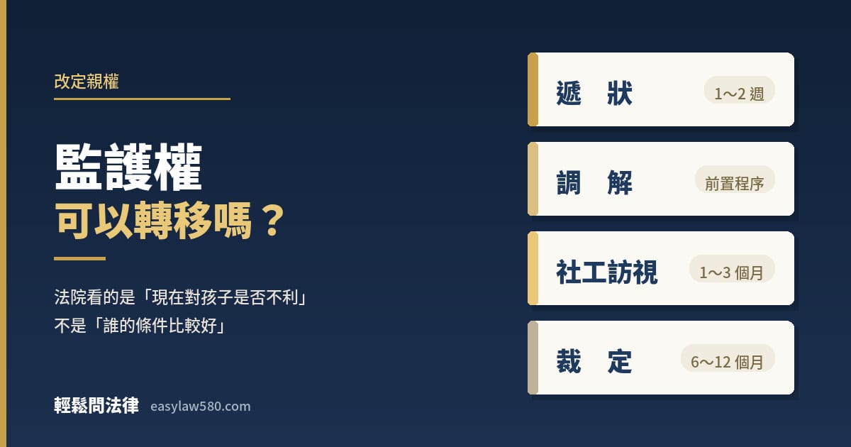 監護權可以轉移嗎