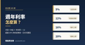 週年利率怎麼算