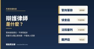 辯護律師是什麼