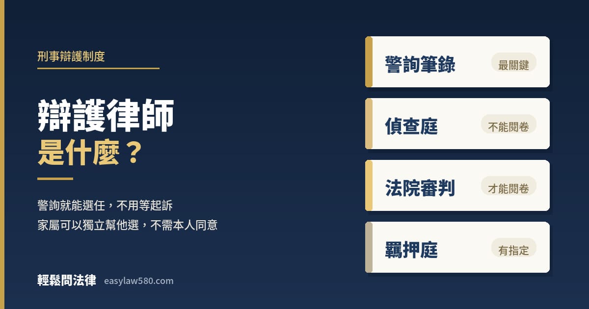 辯護律師是什麼