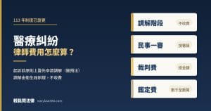 醫療糾紛律師費用怎麼算