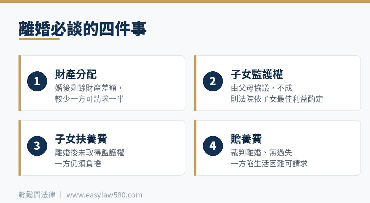 離婚律師諮詢:協議、調解、裁判離婚怎麼選?財產與監護權一次搞懂 2 離婚必談的四件事:財產分配、監護權、扶養費、贍養費