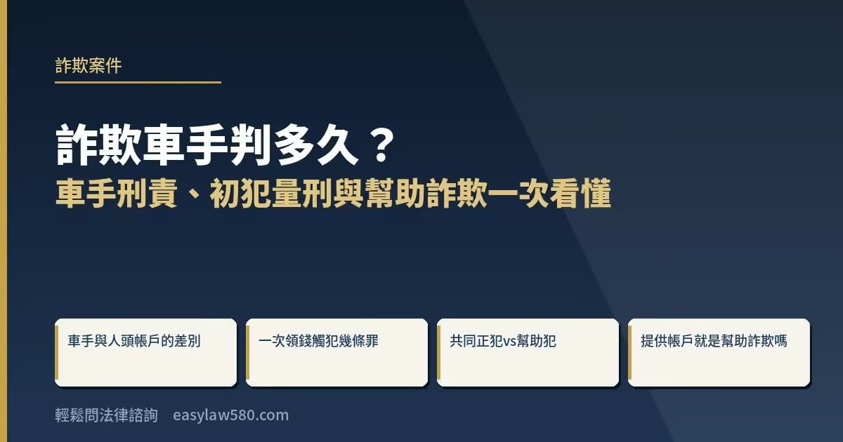詐欺車手判多久？車手刑責、初犯量刑與幫助詐欺一次看懂