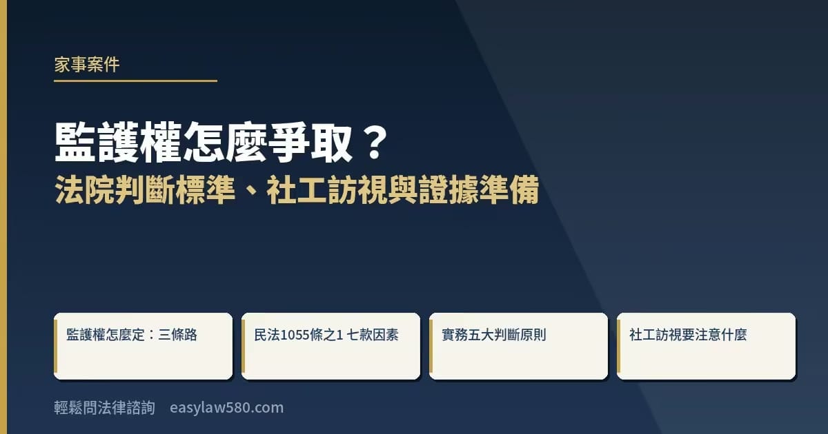 監護權怎麼爭取?法院判斷標準、社工訪視與證據準備