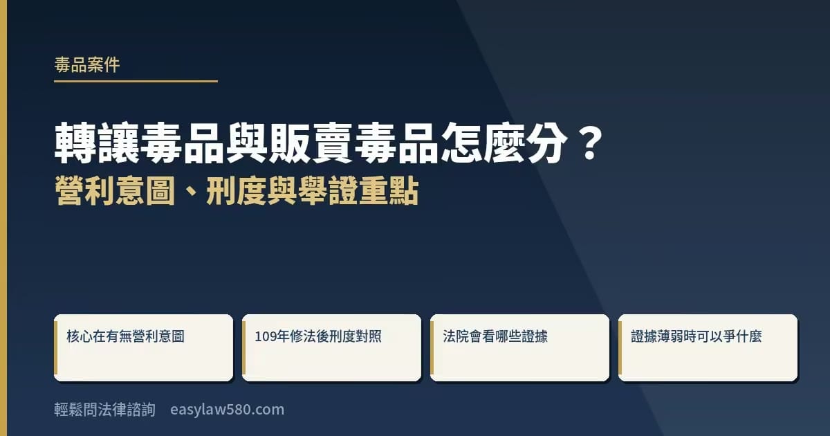 轉讓毒品與販賣毒品怎麼分?營利意圖、刑度與舉證重點
