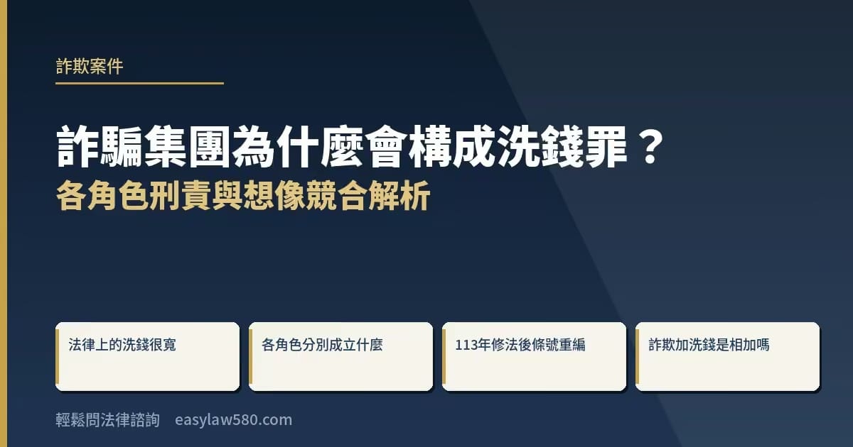 詐騙集團為什麼會構成洗錢罪?各角色刑責與想像競合解析