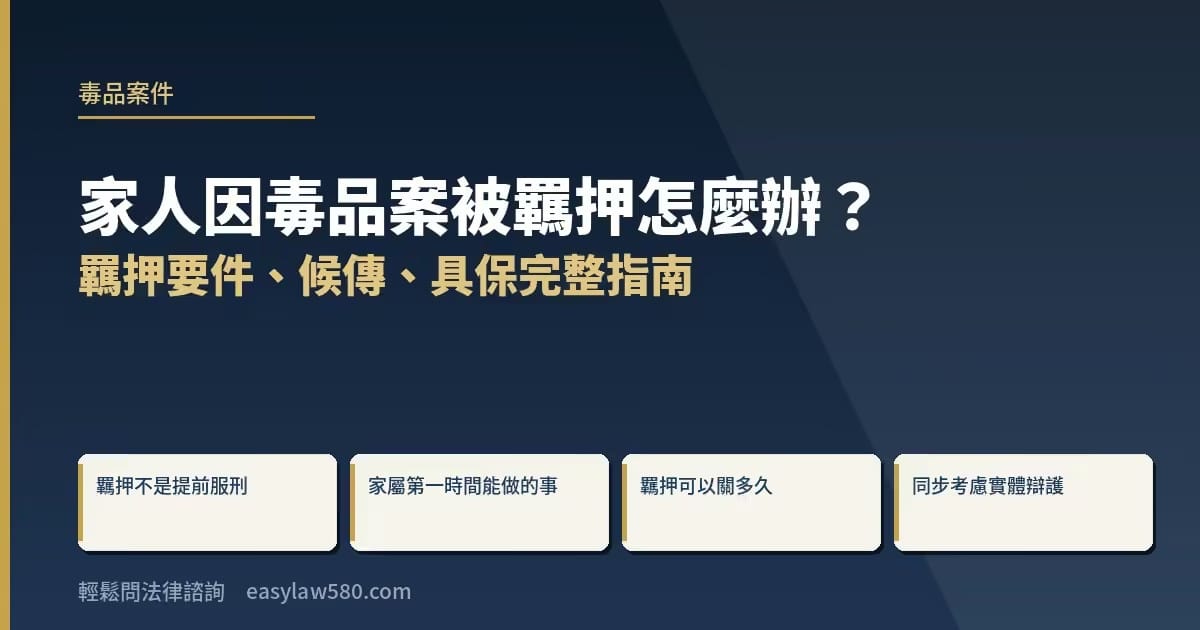 家人因毒品案被羈押怎麼辦?羈押要件、候傳、具保完整指南