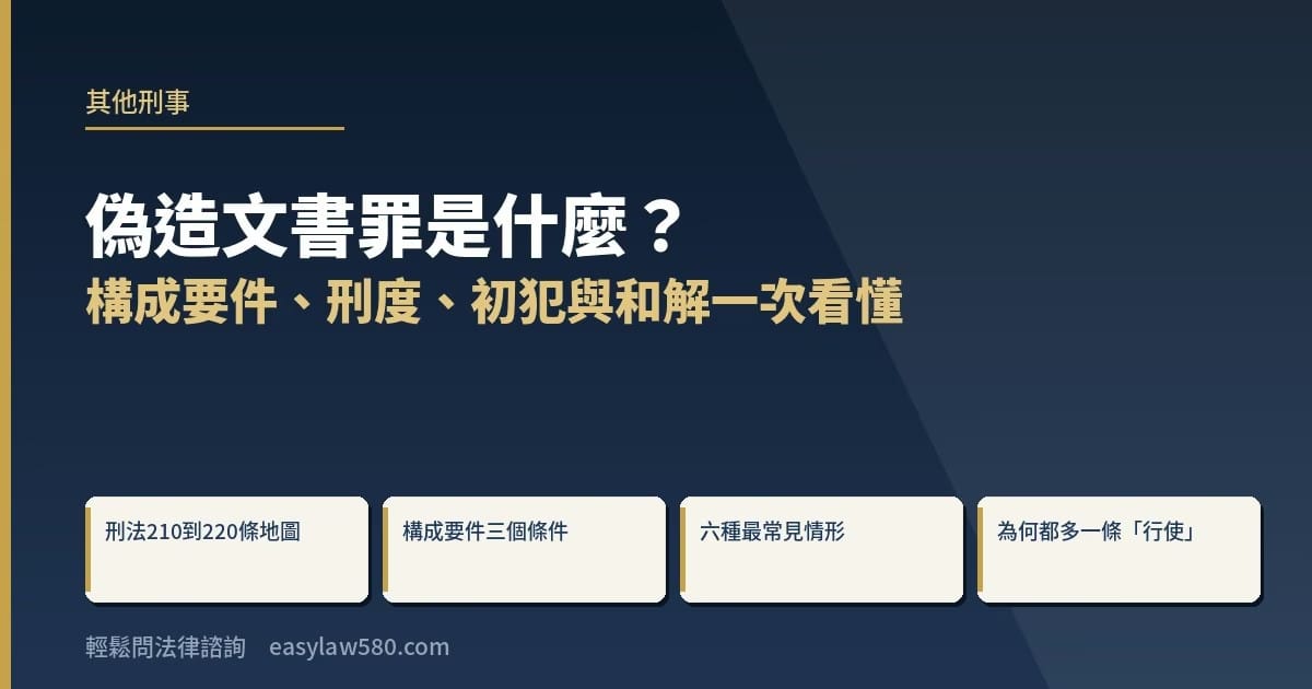 偽造文書罪是什麼?構成要件、刑度、初犯與和解一次看懂