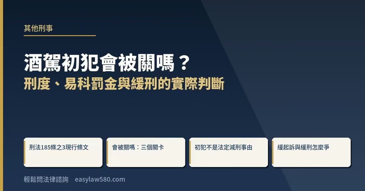 酒駕初犯會被關嗎?刑度、易科罰金與緩刑的實際判斷