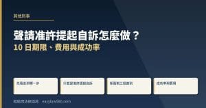 聲請准許提起自訴怎麼做？10 日期限、費用與成功率