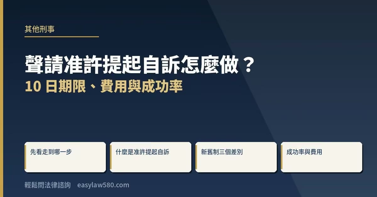 聲請准許提起自訴怎麼做?10 日期限、費用與成功率