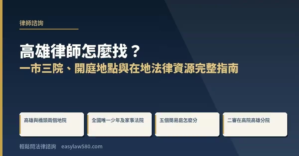 高雄律師怎麼找？一市三院、開庭地點與在地法律資源完整指南