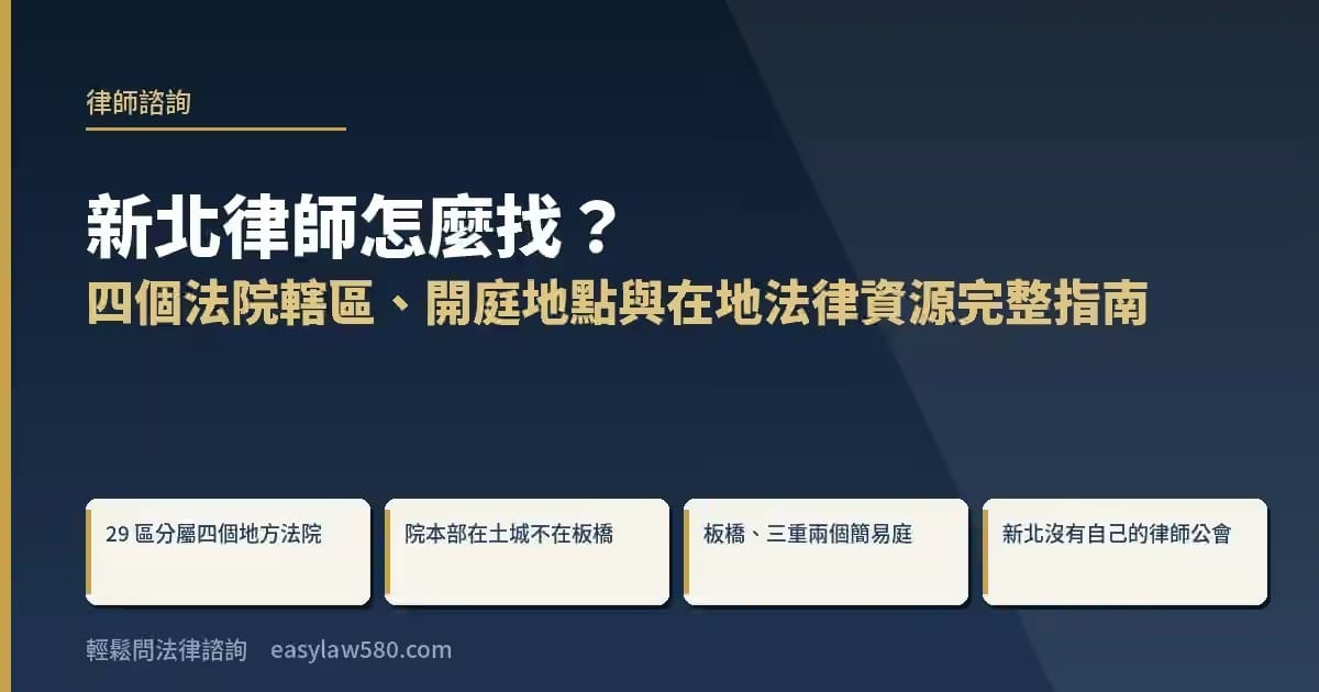 新北律師怎麼找？四個法院轄區、開庭地點與在地法律資源完整指南