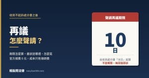 再議怎麼聲請：自收到不起訴處分書次日起算 10 日不變期間