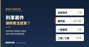 刑事案件律師費的分段計費結構