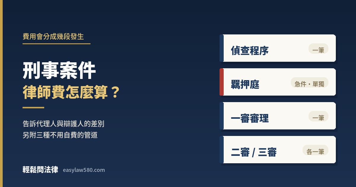 刑事案件律師費的分段計費結構