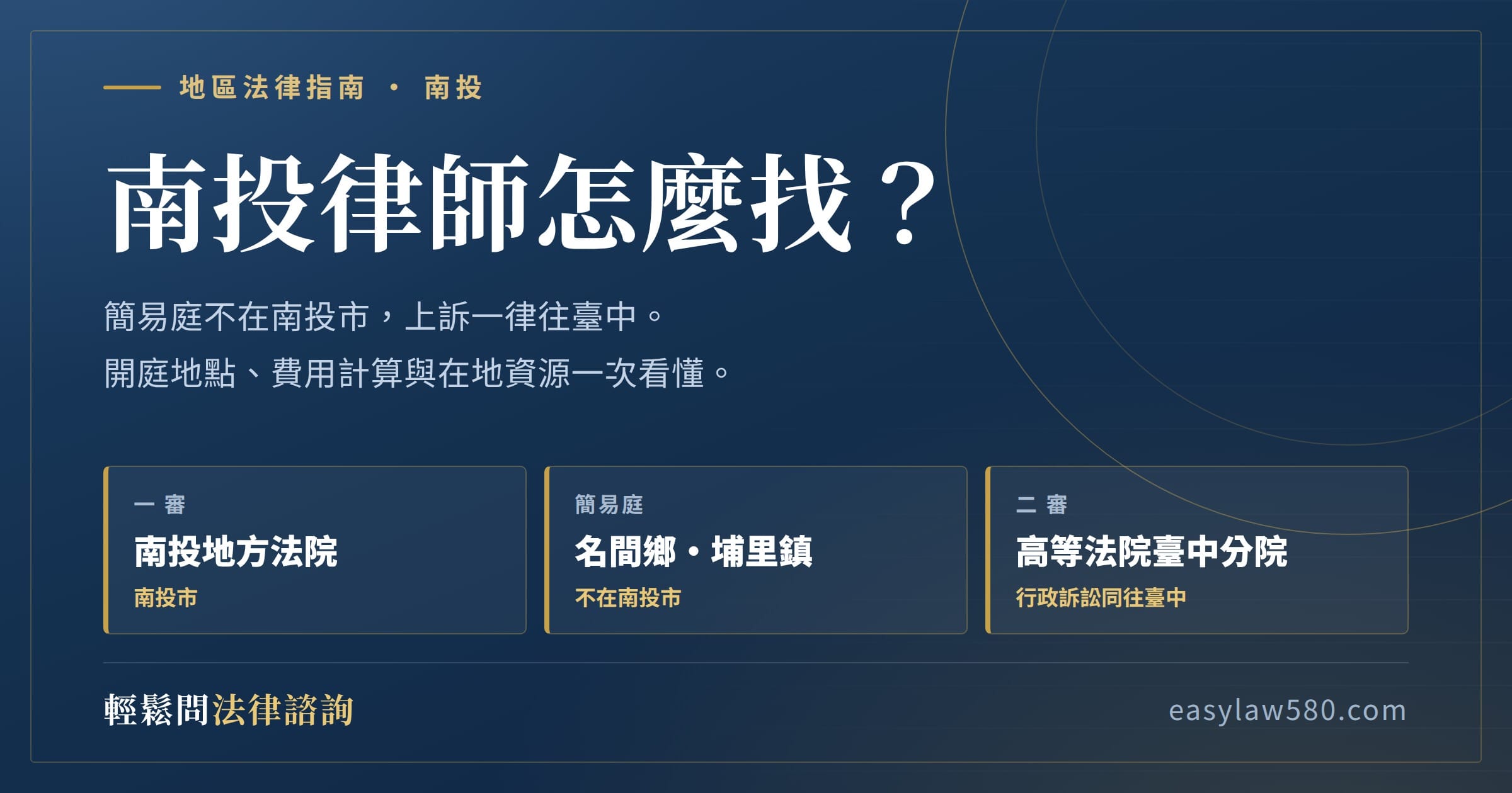 南投律師怎麼找?南投地方法院在南投市、簡易庭在名間鄉與埔里鎮、二審在臺灣高等法院臺中分院