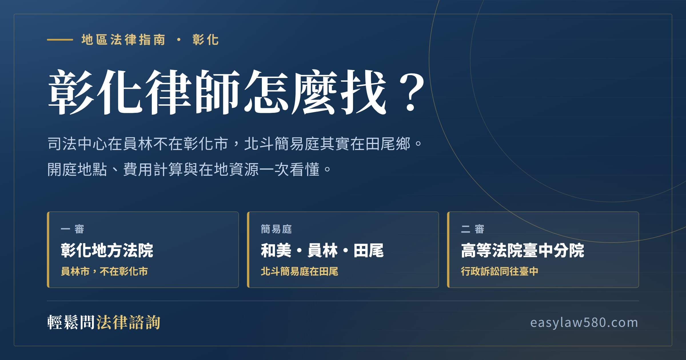 彰化律師怎麼找?彰化地方法院在員林市、簡易庭分在和美與田尾、二審在臺灣高等法院臺中分院