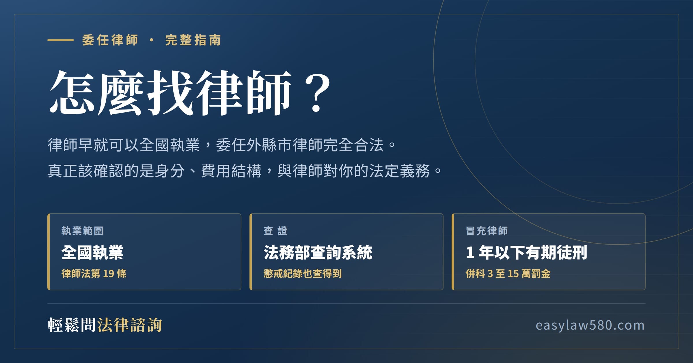 怎麼找律師?跨縣市委任、查證律師身分與委任前必看重點