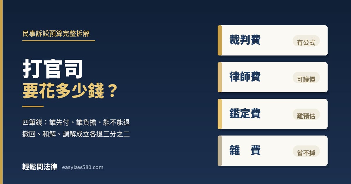 打官司要花多少錢：裁判費、律師費、鑑定費、雜費四筆預算
