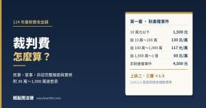 裁判費怎麼算：114 年最新實收金額級距表