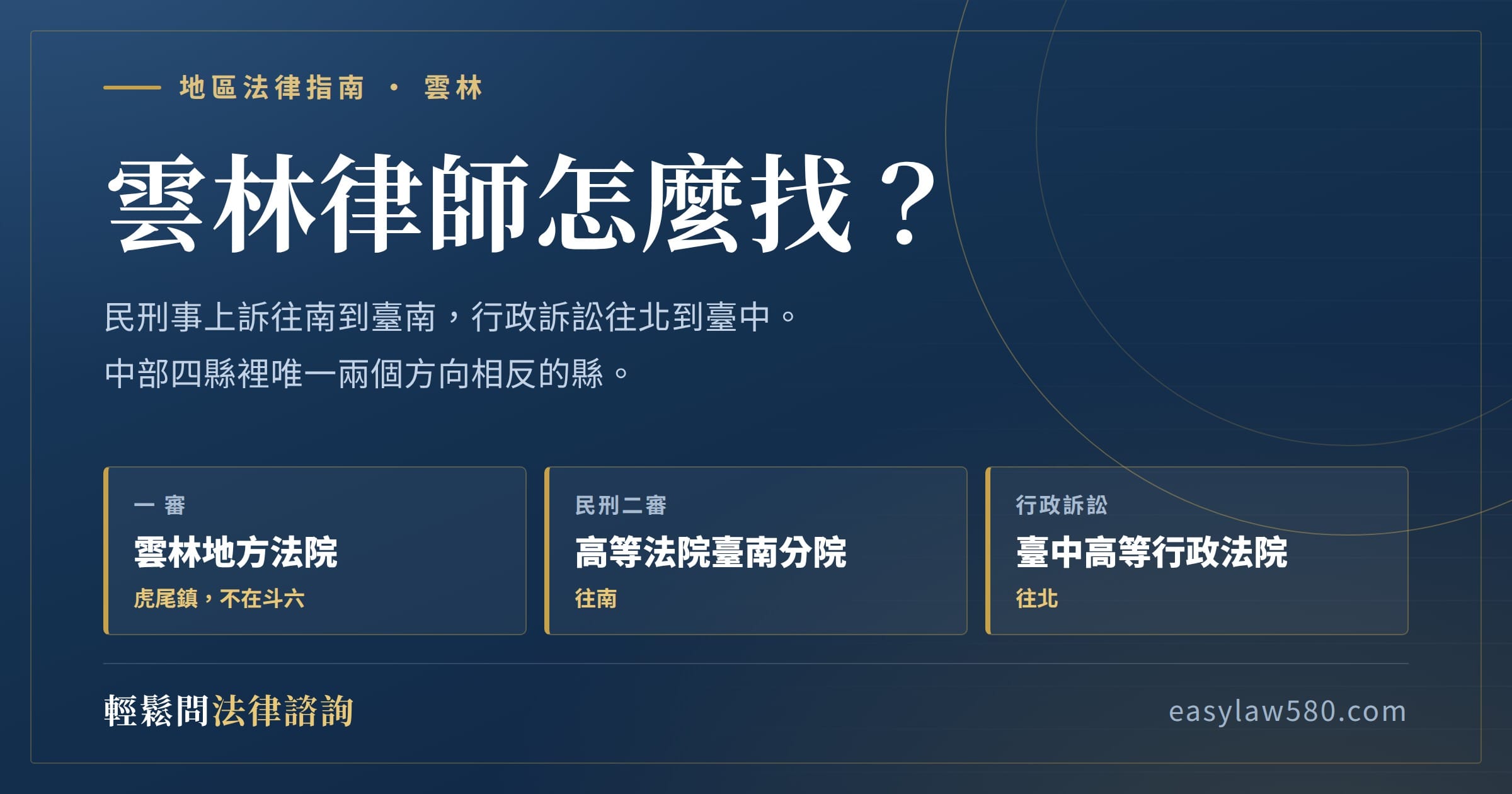 雲林律師怎麼找?雲林地方法院在虎尾鎮,民刑事二審往臺南分院、行政訴訟往臺中高等行政法院