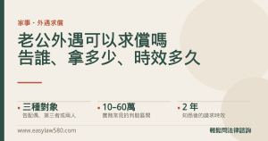 老公外遇可以求償嗎：告誰、金額與時效