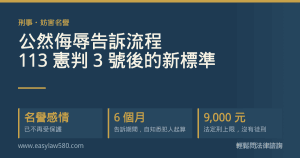 公然侮辱告訴流程：113 年憲判字第 3 號後的認定標準、六個月告訴期間與法定刑