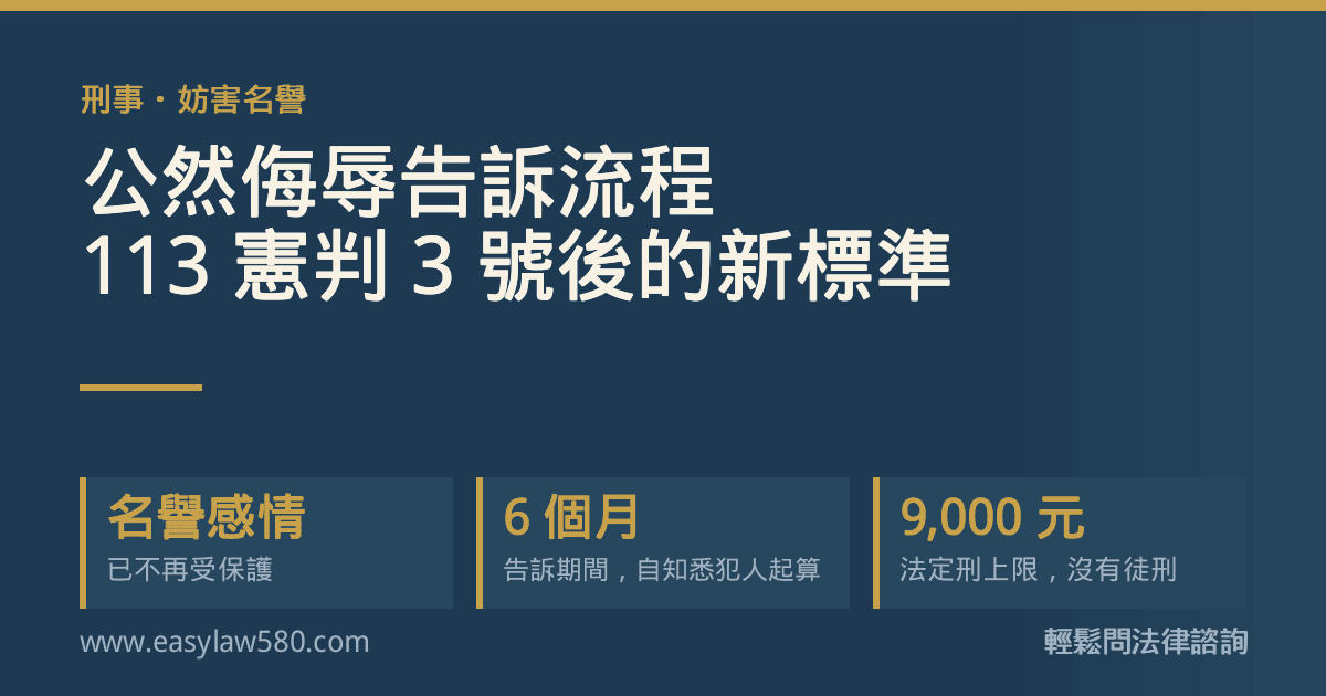 公然侮辱告訴流程:113 年憲判字第 3 號後的認定標準、六個月告訴期間與法定刑