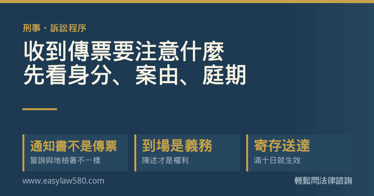 三種傳票的差別、不到場的後果與寄存送達生效時點