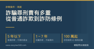 刑法 339 系列與詐欺犯罪危害防制條例的刑度級距