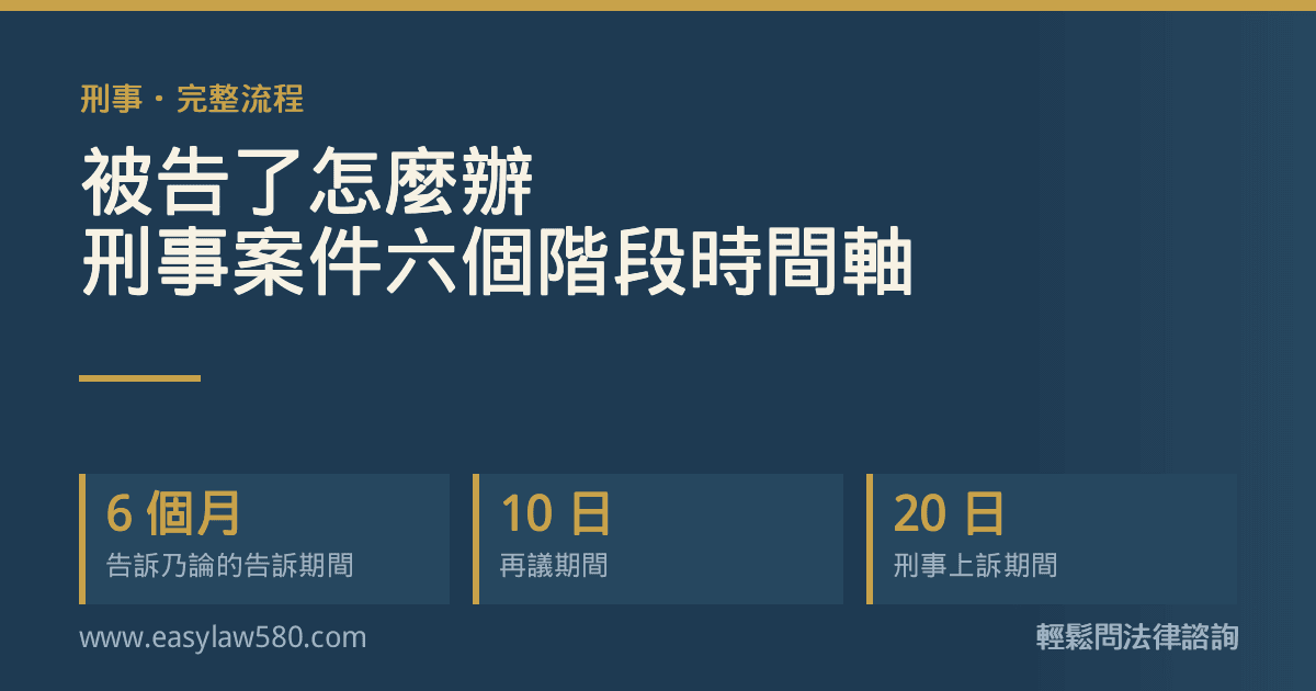 刑事案件六個階段與三個關鍵期限