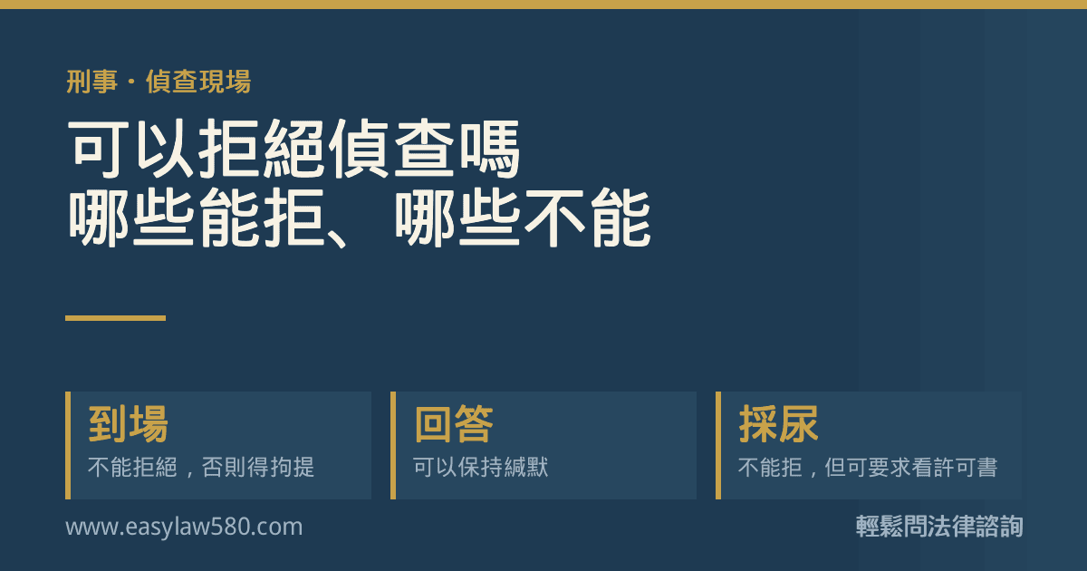 偵查現場六件事的可否拒絕對照