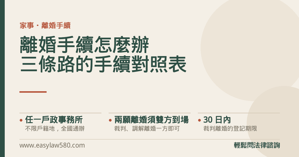 離婚手續怎麼辦?三條路的手續對照、戶政登記與離婚後必辦的 8 件事