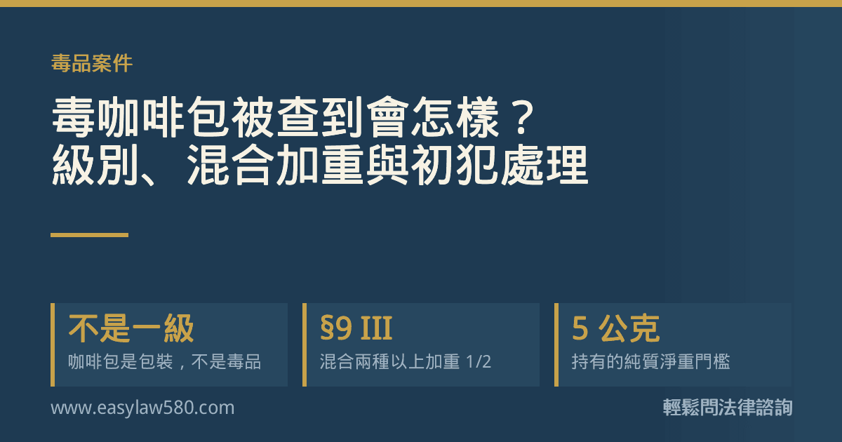 毒咖啡包的級別認定與刑責