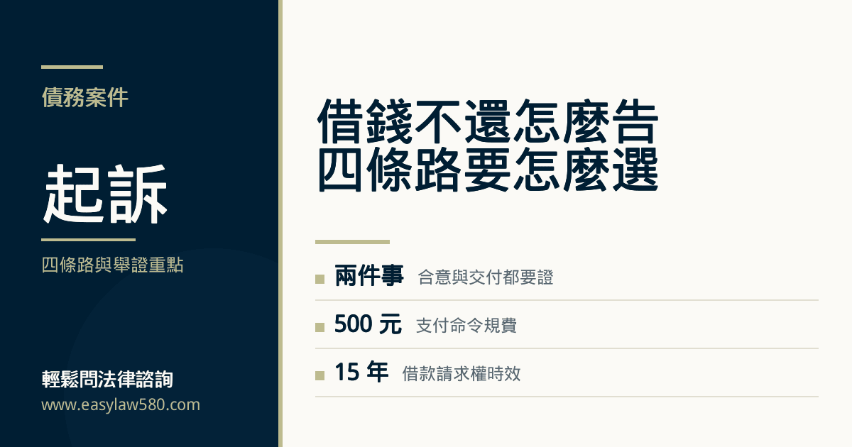 借錢不還可以走的四條路
