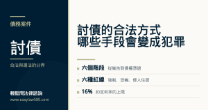 合法討債的六個階段與違法紅線