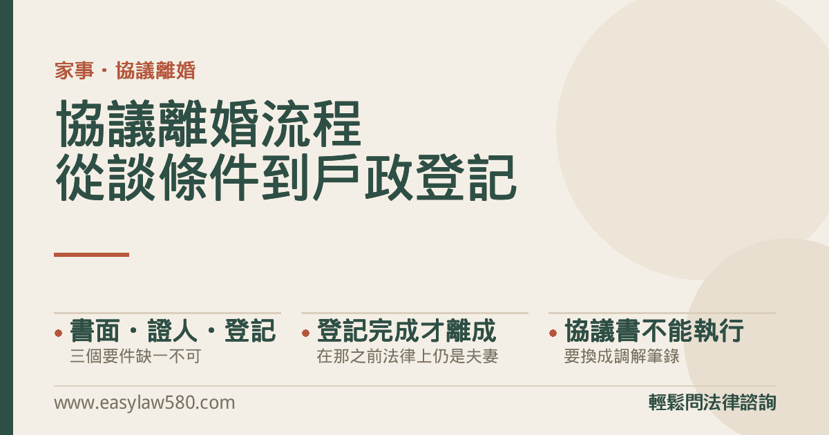 協議離婚流程：從談條件到戶政登記的六個步驟
