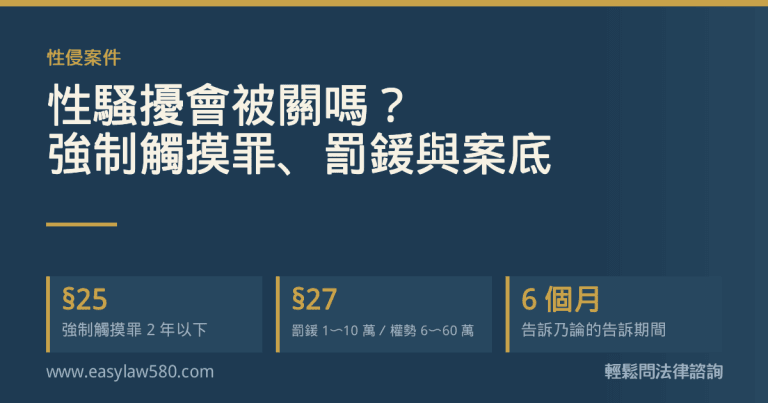 性騷擾的刑事責任與行政責任