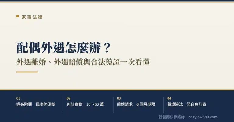 配偶外遇怎麼辦?外遇離婚、外遇賠償與合法蒐證一次看懂