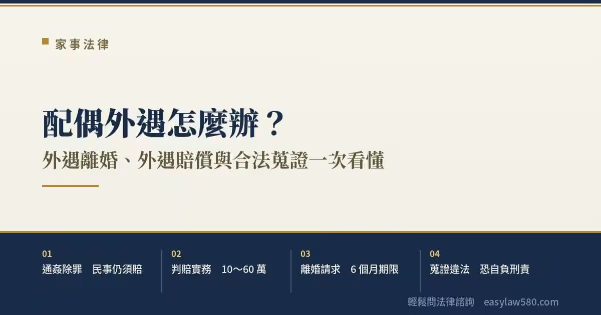 配偶外遇怎麼辦？外遇離婚、外遇賠償與合法蒐證一次看懂