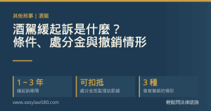 酒駕緩起訴的條件、處分金、期間與撤銷情形