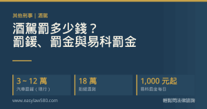 酒駕罰鍰、罰金、易科罰金與處分金金額整理