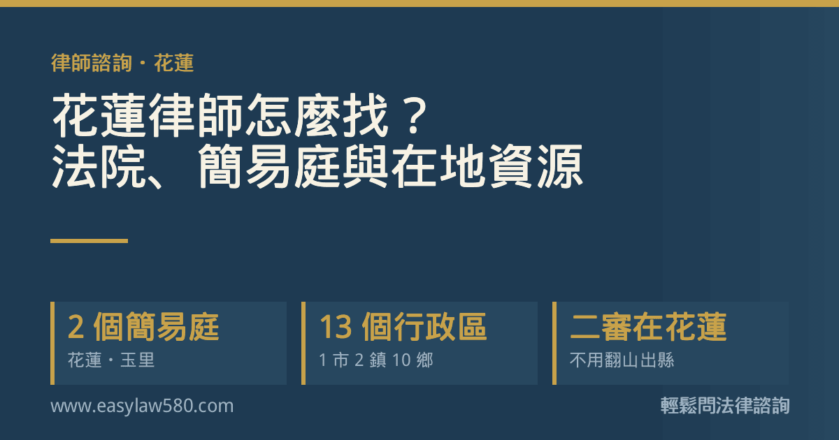 花蓮律師指南封面：花蓮有兩個簡易庭、共 13 個行政區，二審就在花蓮市